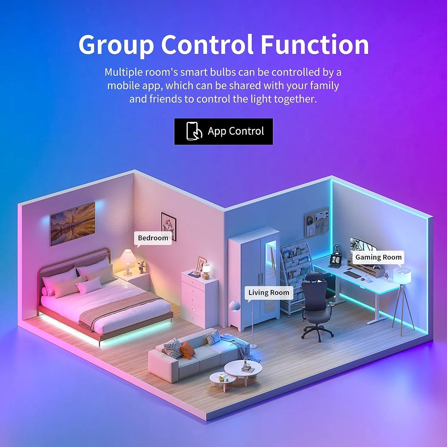 EASY SMART COLOR LED BULB