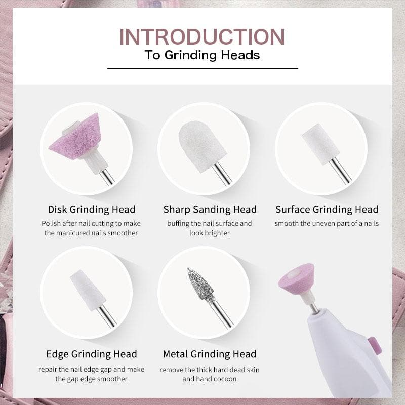 ELECTRIC NAIL CARE KIT